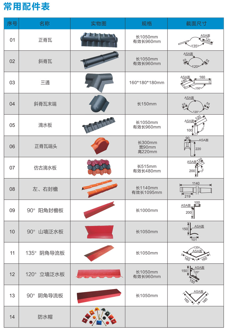 ASA豪华型合成树脂瓦.jpg